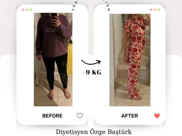 Başarılarımızdan Örnekler